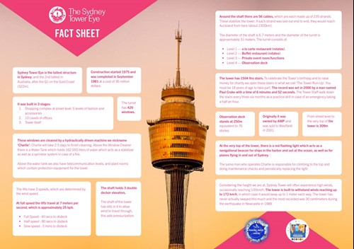 Sydney Tower Eye Fact Sheet
